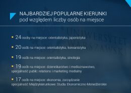popularnosc-kierunkow-2017