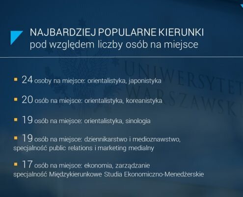 popularnosc-kierunkow-2017